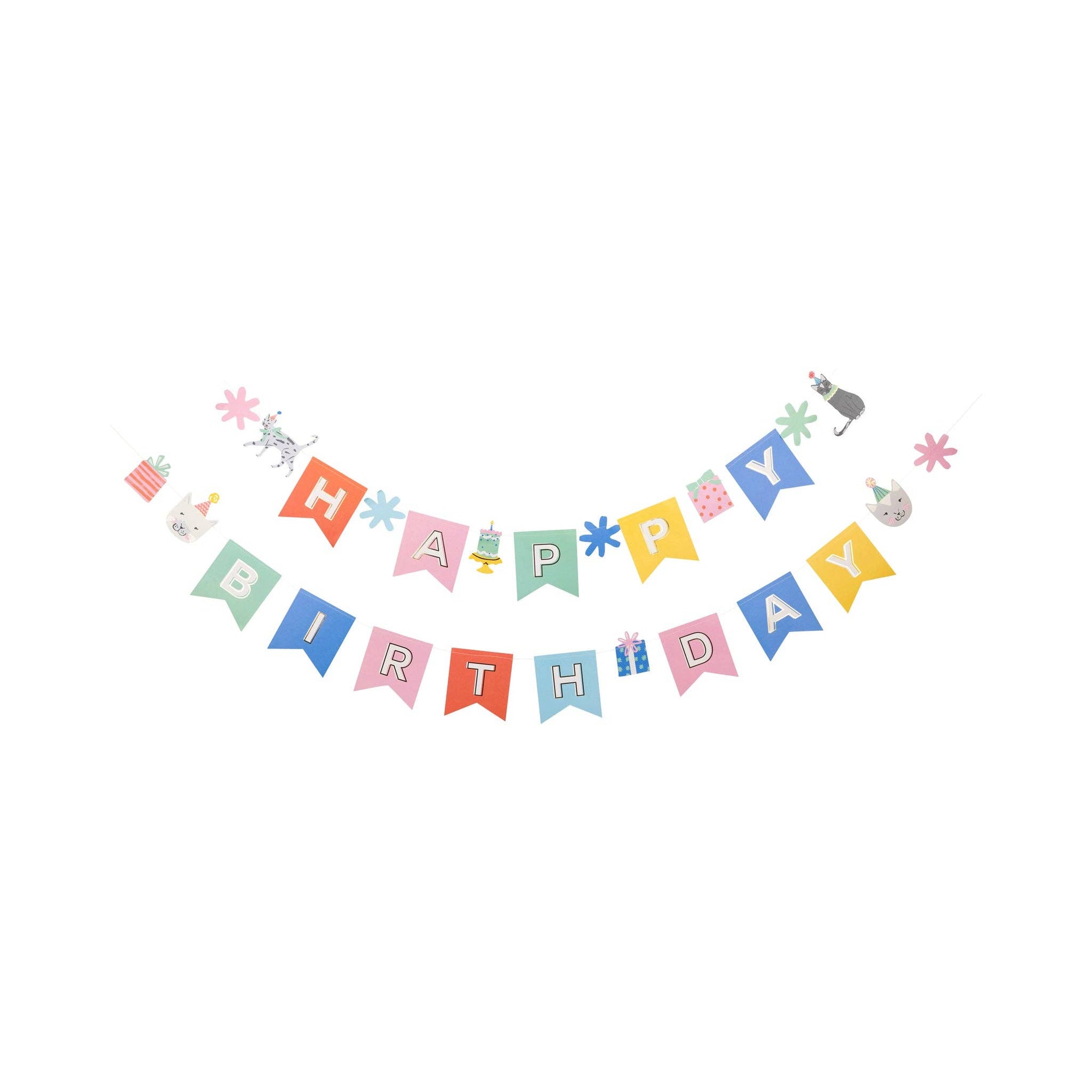 Cat Happy Birthday Banner